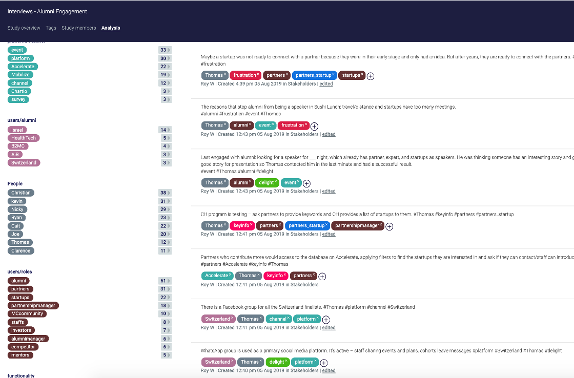 Affinity Diagramming