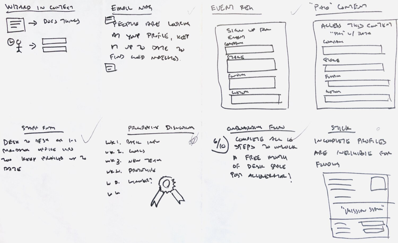 Startup Accelerator Comparative Analysis